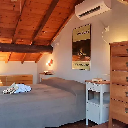 Sea Attic By Holiday World Apartman Noli