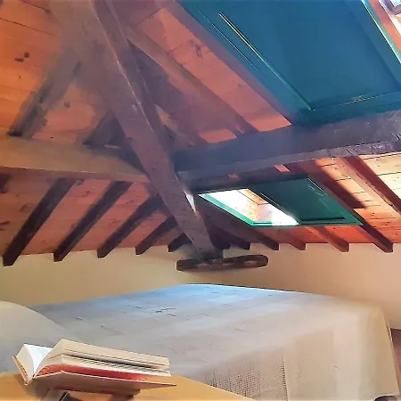 Sea Attic By Holiday World Apartman *